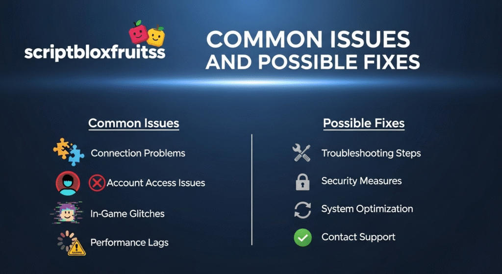 Janela de erro comum do Roblox a impedir o jogo de funcionar.